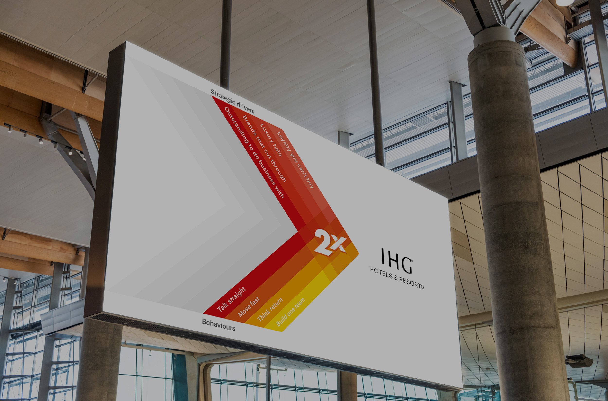 Business four zero IHG