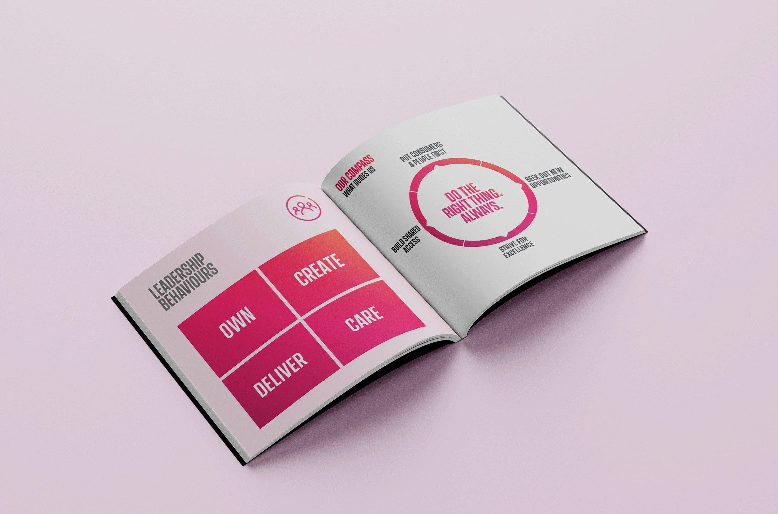 Business four zero reckitt